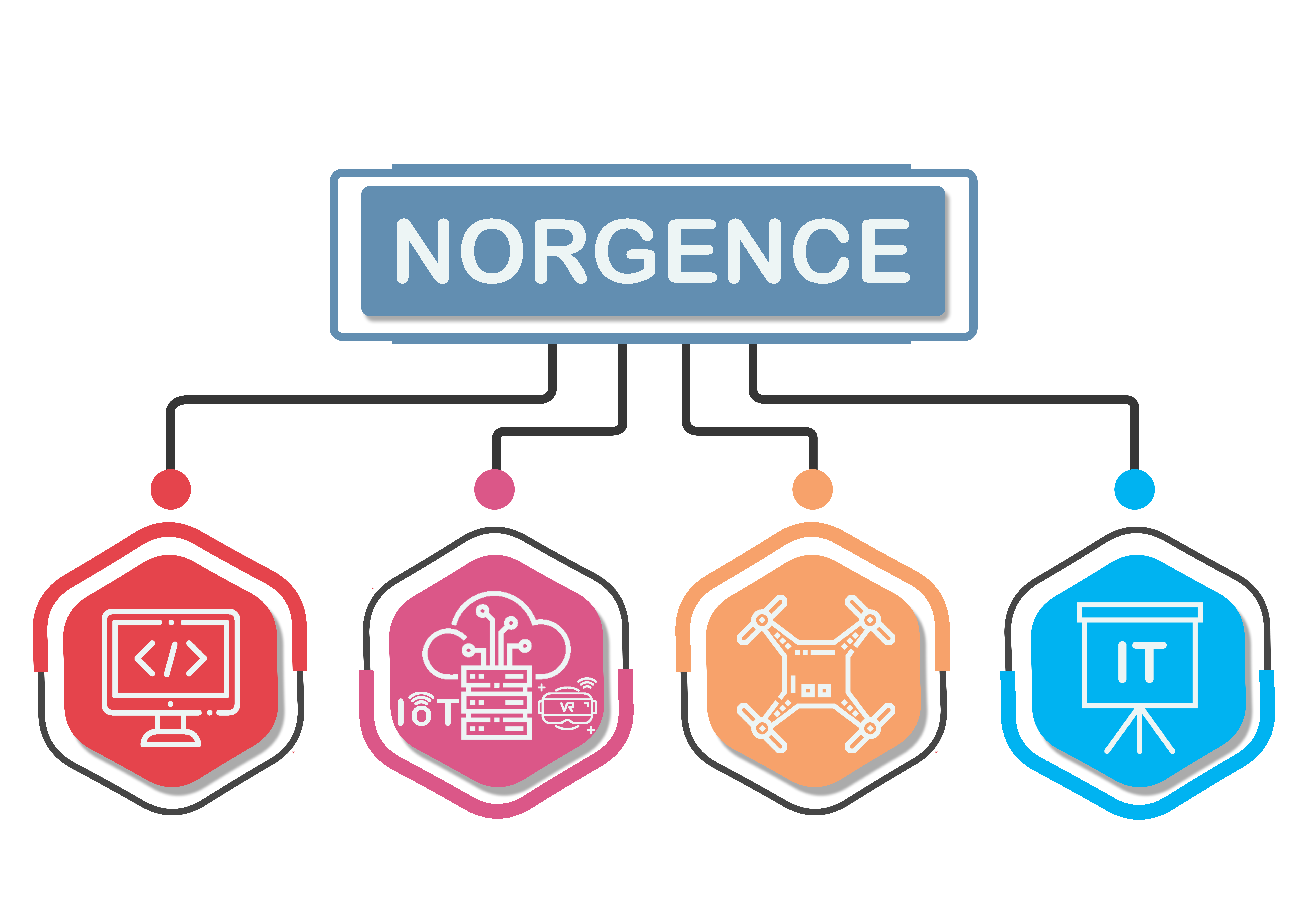 portfolio thumb